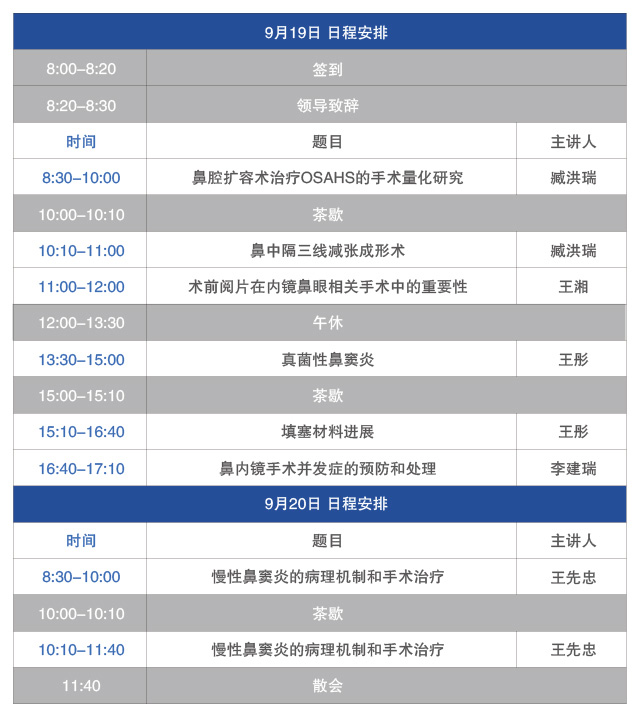 鼻科论坛